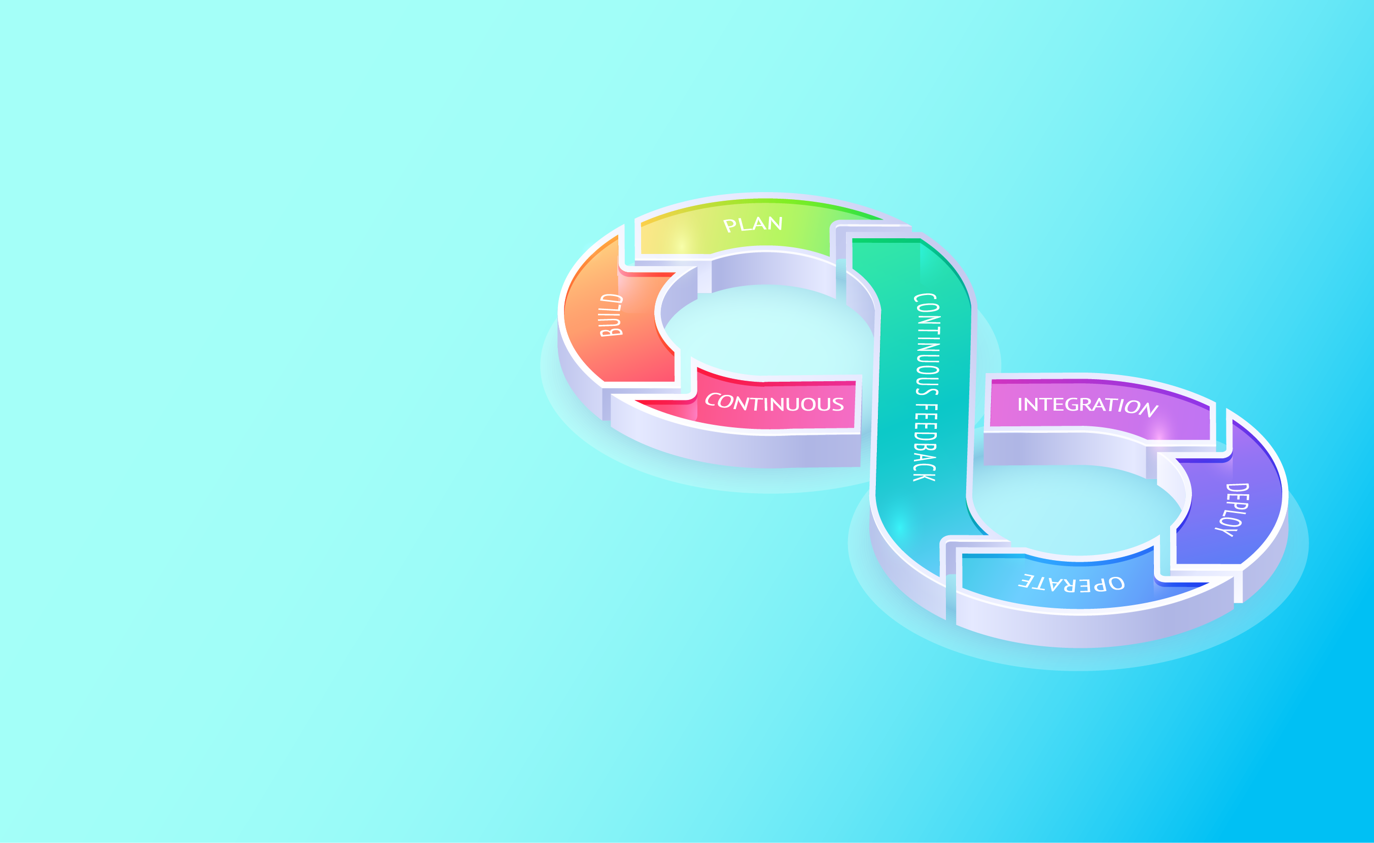 training institute in noida,Devops training,AWS-devops training institutes in noida,online devops training,devops certification training,aws devops certification , devops trainnig in india , online devops training in india